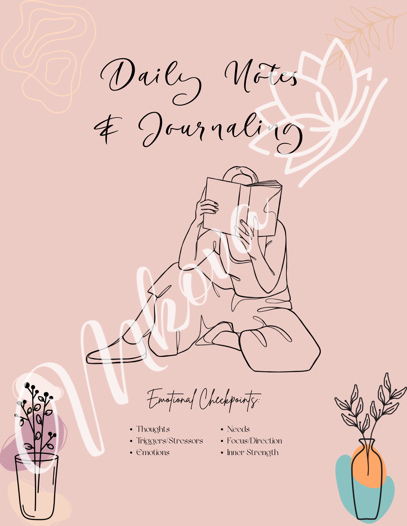 Becoming Me | Digital Self Care Journal