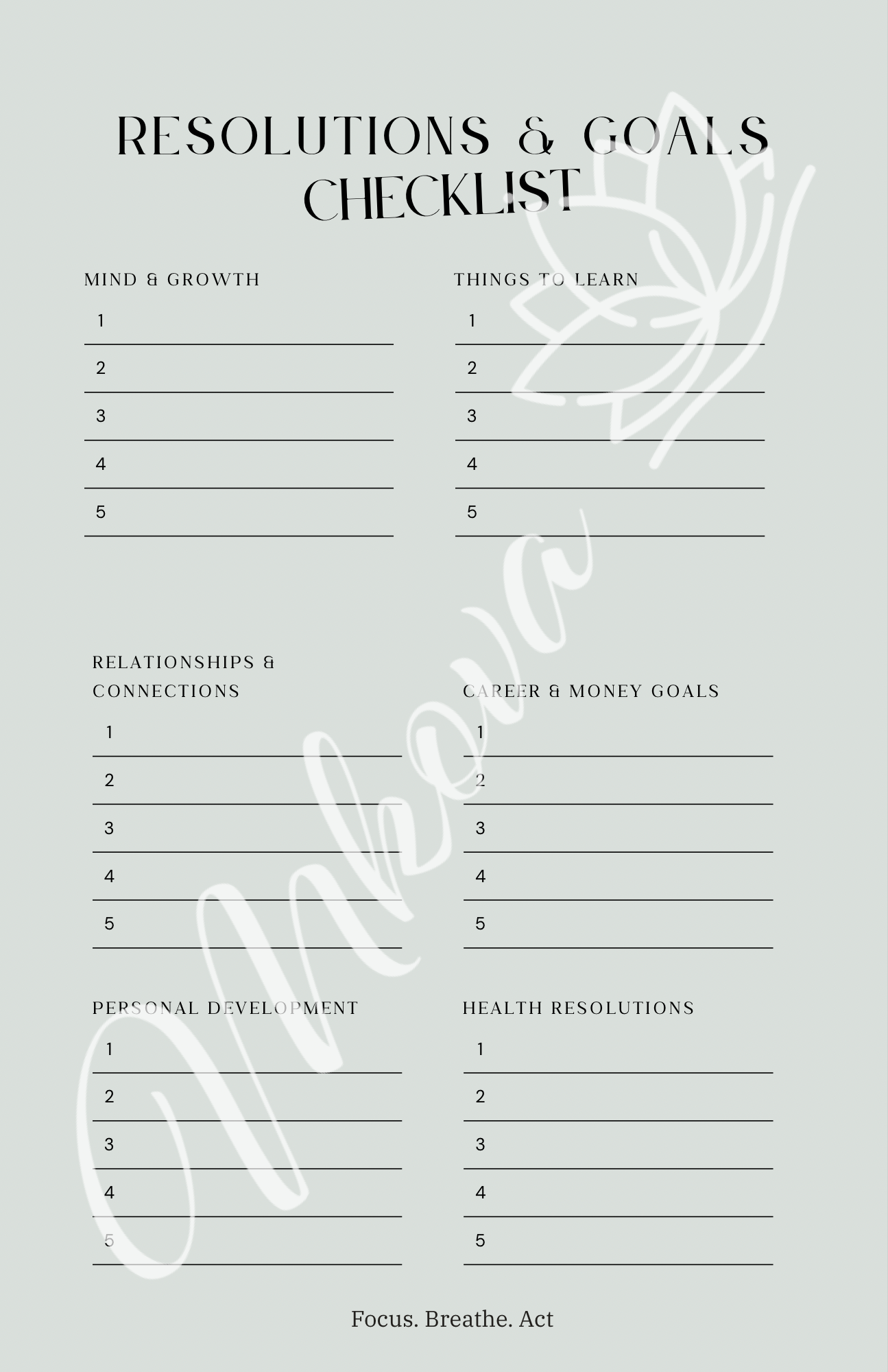 Forge Within | Self Care Journal For Men